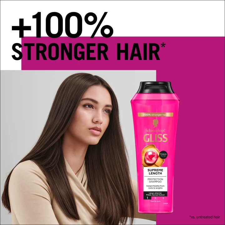 Schwarzkopf Gliss Supreme Length Protection Shampoo 250 ml Schwarzkopf