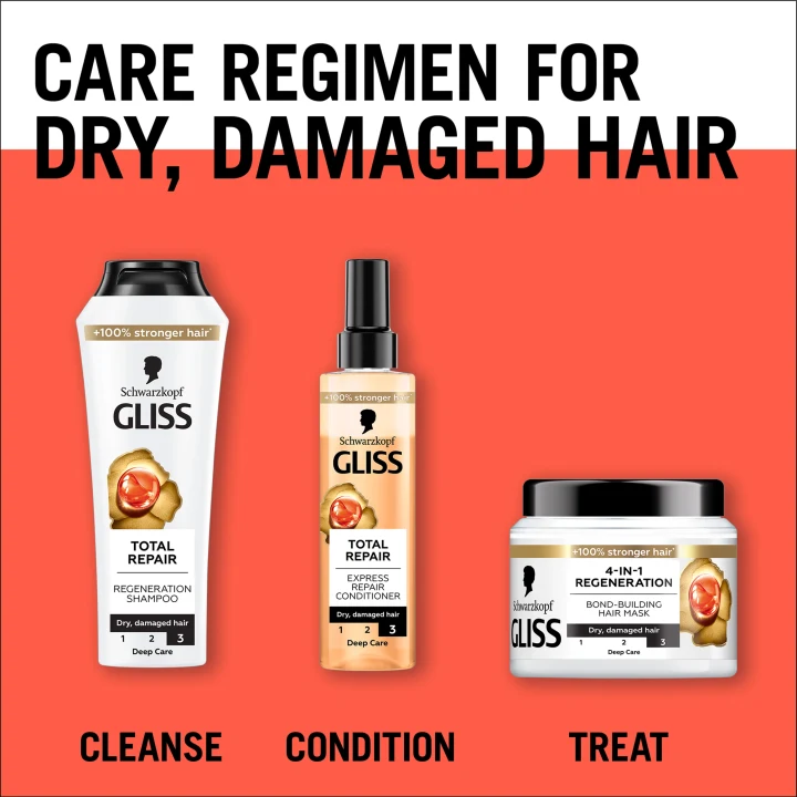 Schwarzkopf Gliss Total Repair Regeneration Shampoo 250 ml Schwarzkopf