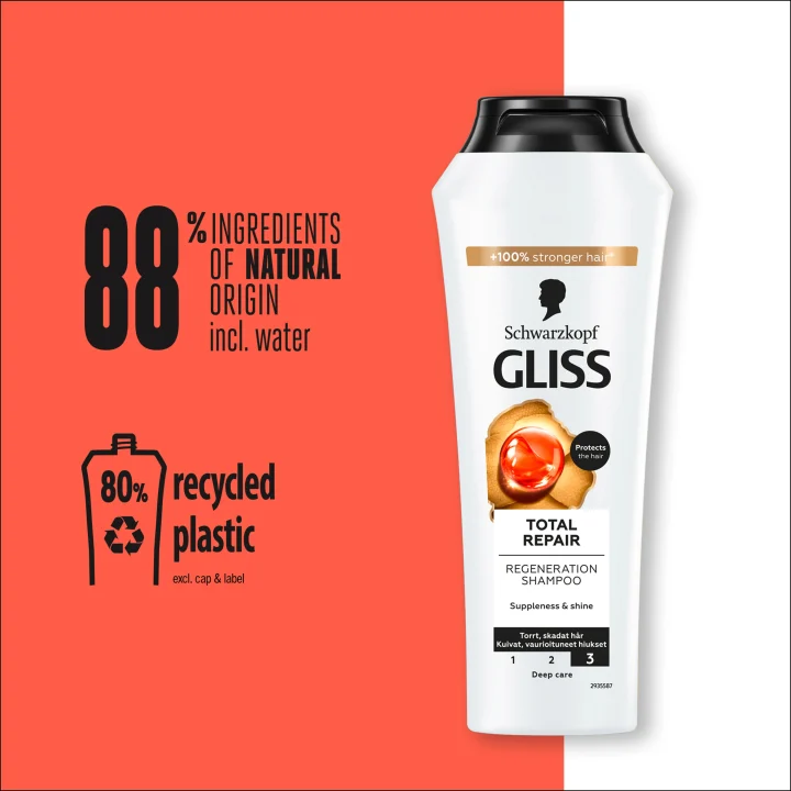 Schwarzkopf Gliss Total Repair Regeneration Shampoo 250 ml Schwarzkopf