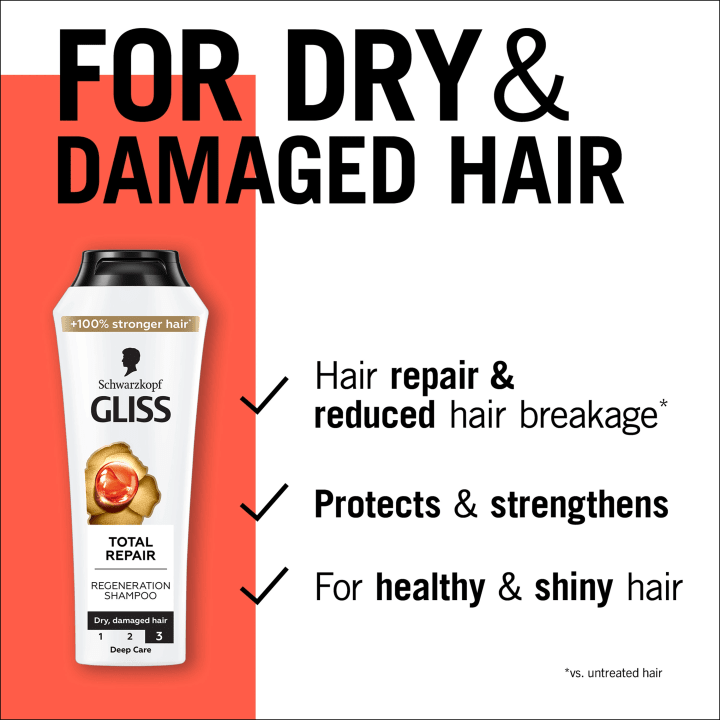 Schwarzkopf Gliss Total Repair Regeneration Shampoo 250 ml Schwarzkopf
