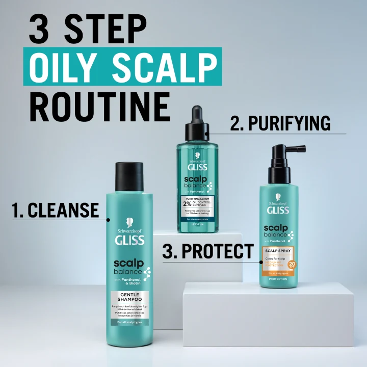 Schwarzkopf Gliss Scalp Balance Purifying Serum 100 ml Schwarzkopf
