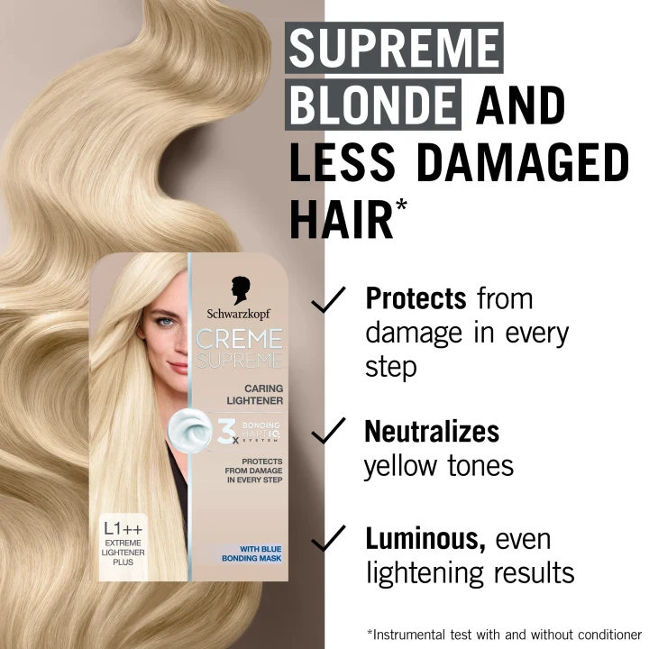 Schwarzkopf Creme Supreme L1++ Extreme Lightener Plus Schwarzkopf