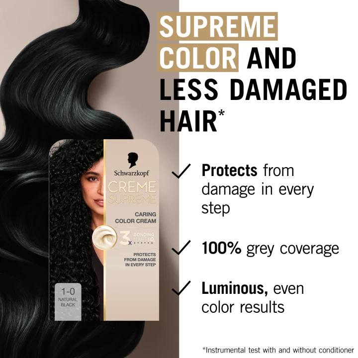 Schwarzkopf Creme Supreme 1-0 Natural Black Schwarzkopf