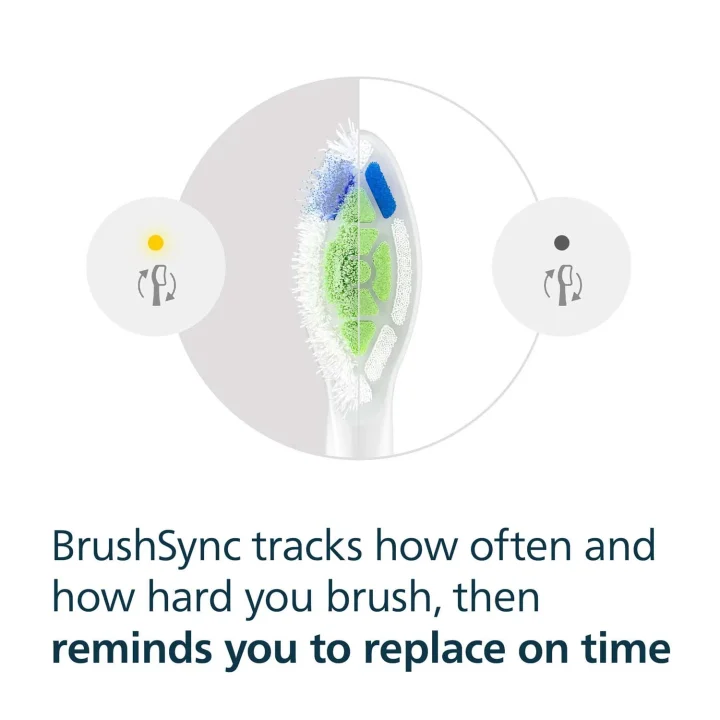 Philips Sonicare W2 Optimal White Borsthuvuden Svarta 3-pack Philips