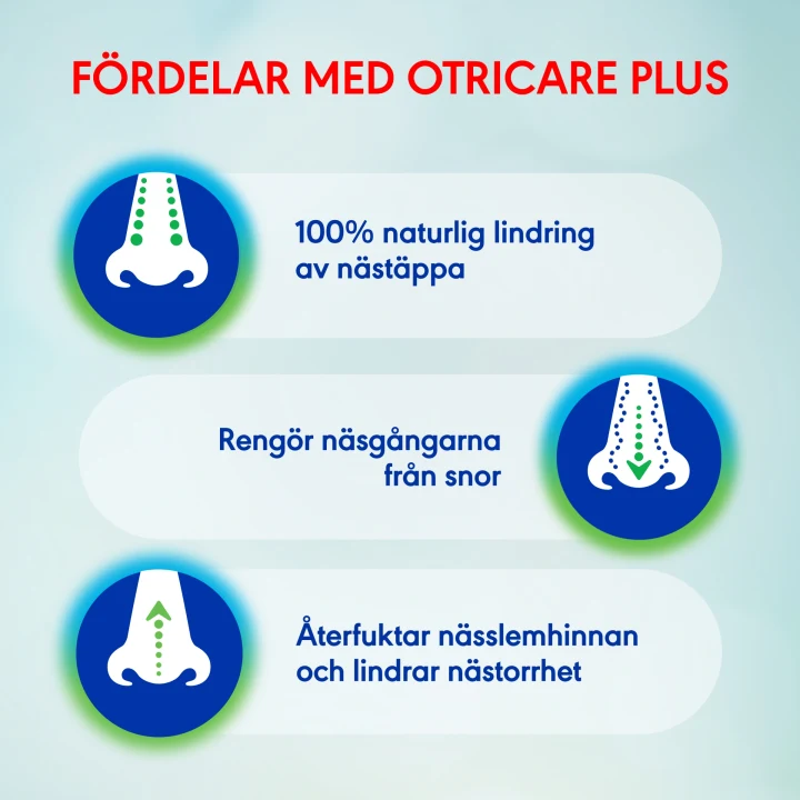 OtriCare Plus Saltvatten 30 ml Otricare