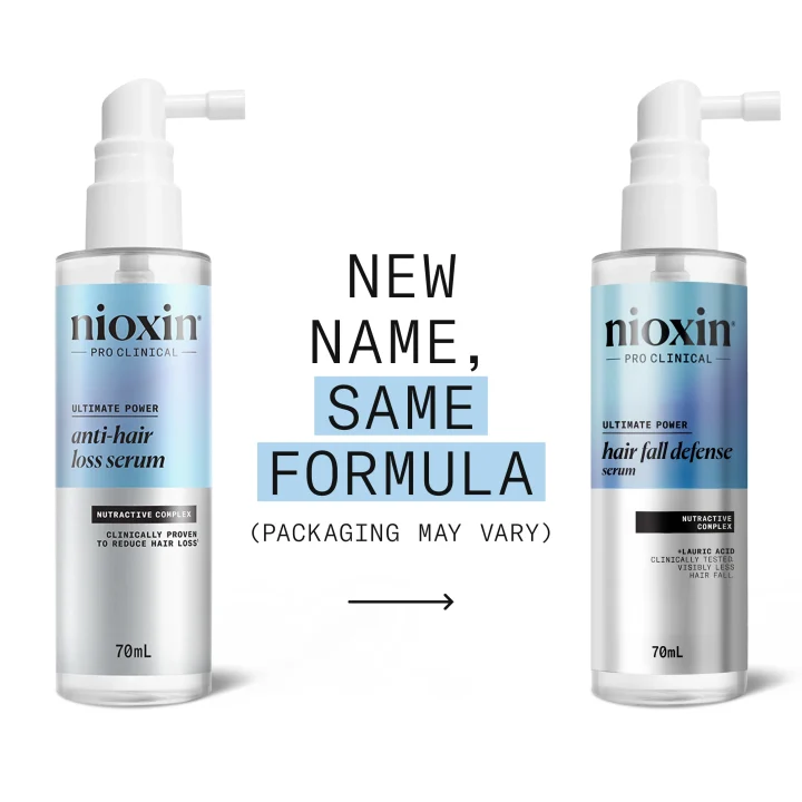 Nioxin Hair Fall Defense Serum 70 ml Nioxin