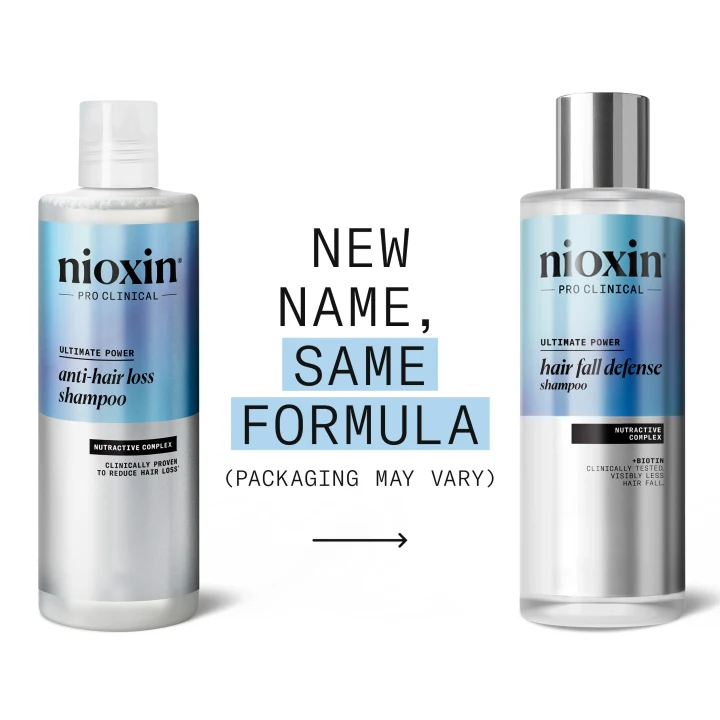 Nioxin Hair Fall Defense Shampoo 475 ml Nioxin