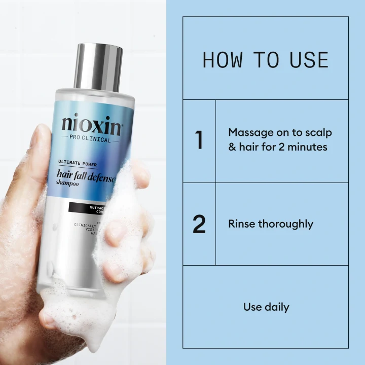 Nioxin Hair Fall Defense Shampoo 475 ml Nioxin