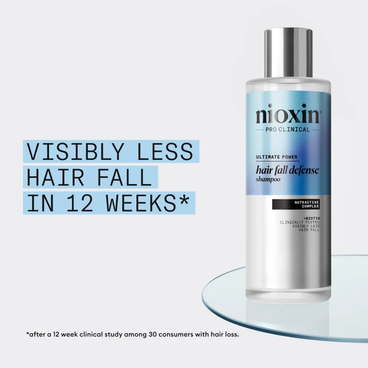 Nioxin Hair Fall Defense Shampoo 475 ml Nioxin