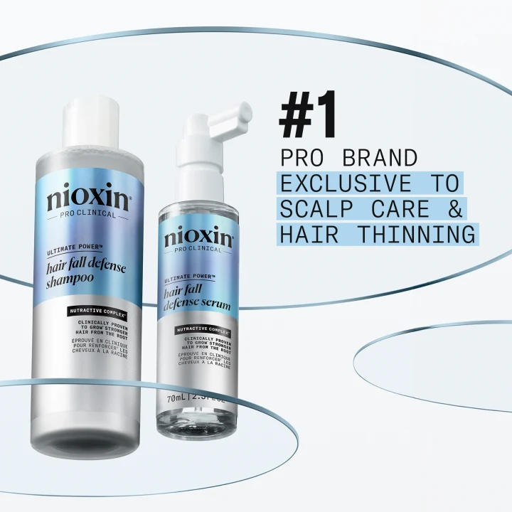 Nioxin Hair Fall Defense Shampoo 475 ml Nioxin