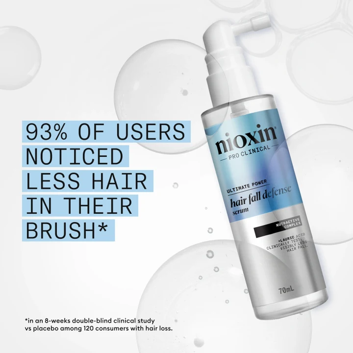 Nioxin Hair Fall Defense Serum 70 ml Nioxin