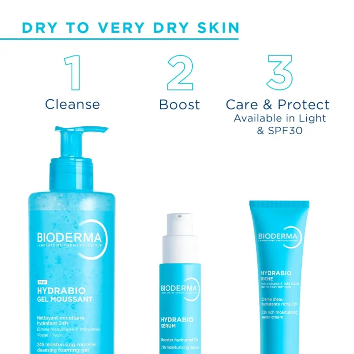 Bioderma Hydrabio Rich 40 ml Bioderma