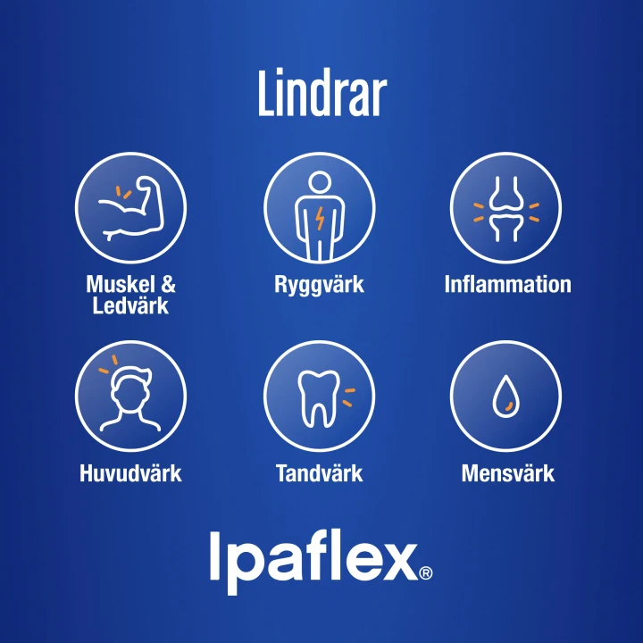 Ipaflex 200 mg 20 kapslar Ipaflex