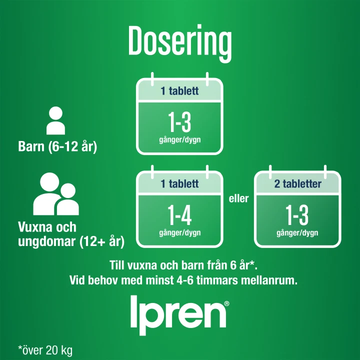 Ipren filmdragerad tablett 200 mg 30 st Ipren