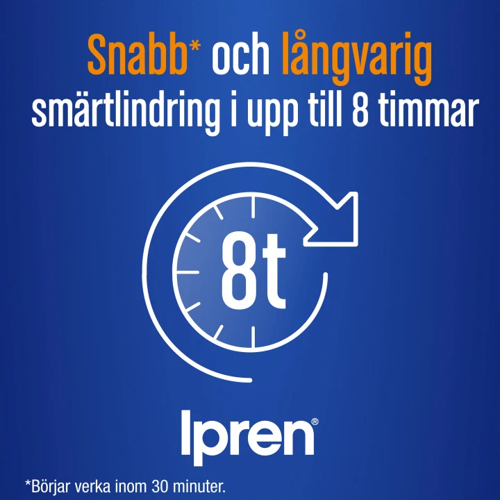 Ipren Filmdragerad Tablett 400 mg 10 st Ipren