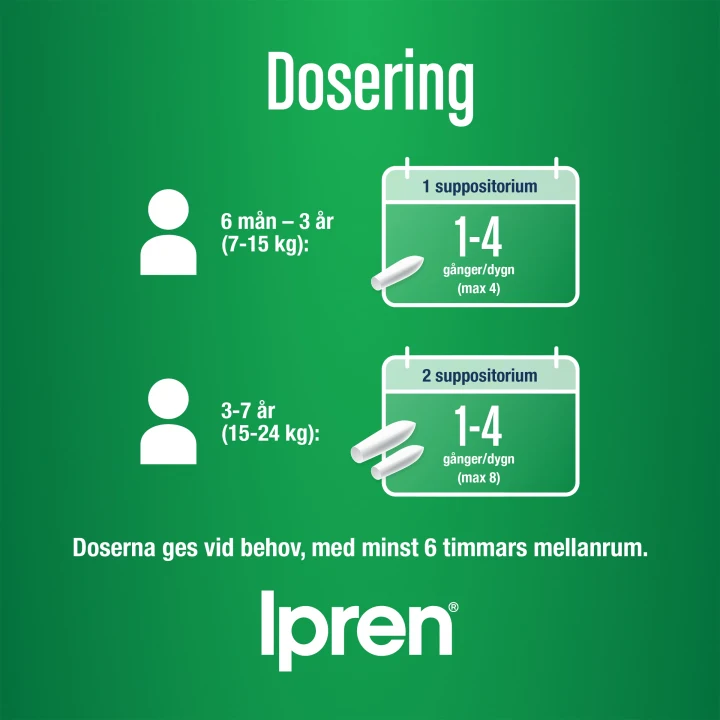 Ipren suppositorium 60 mg 10 st Ipren