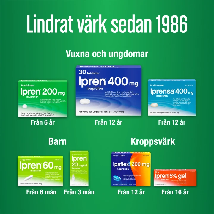 Ipren suppositorium 60 mg 10 st Ipren