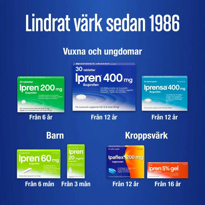 Ipren gel 5% 50 g Ipren