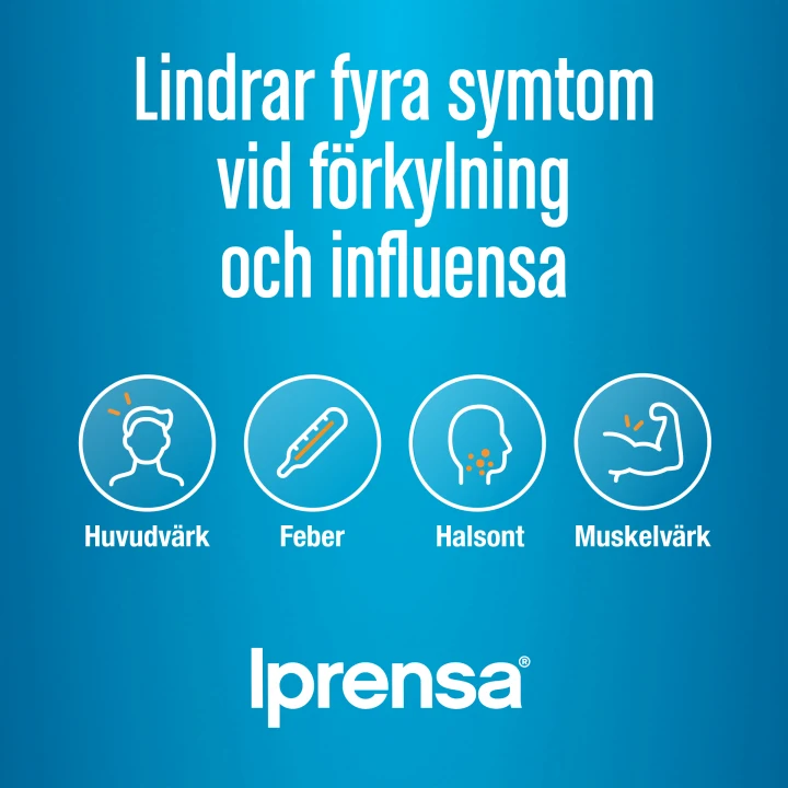 Iprensa mjuk kapsel 400 mg 20 st Ipren