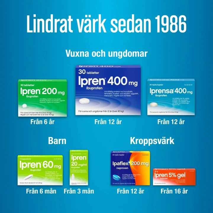 Iprensa mjuk kapsel 400 mg 20 st Ipren