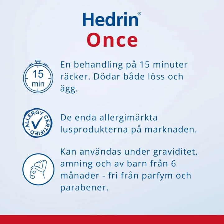Hedrin Once Gel 250 ml Hedrin