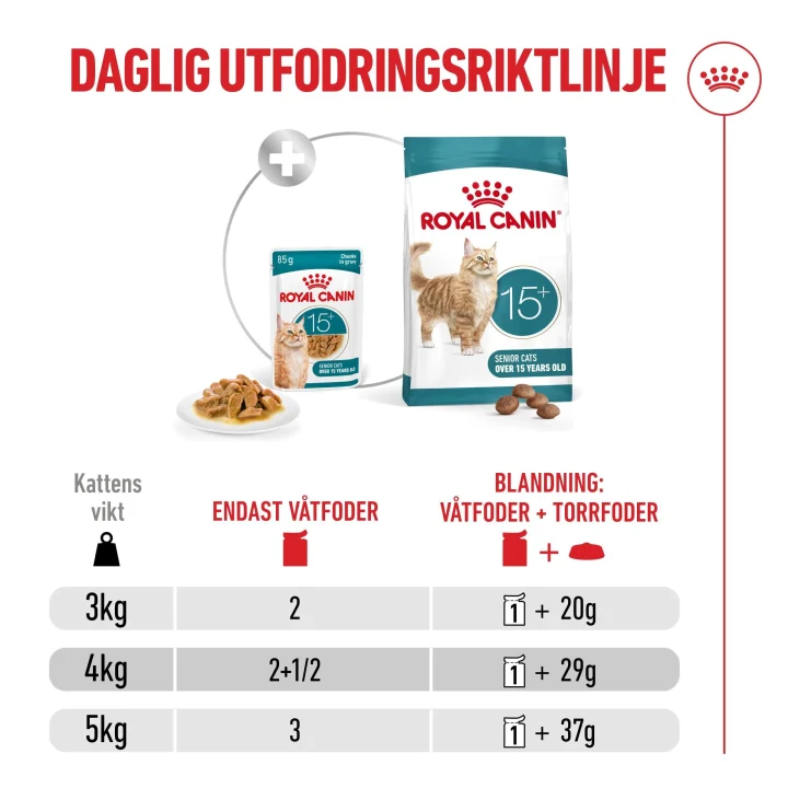 Royal Canin Ageing Cat 15+ Gravy Våtfoder 12x85 g Royal Canin
