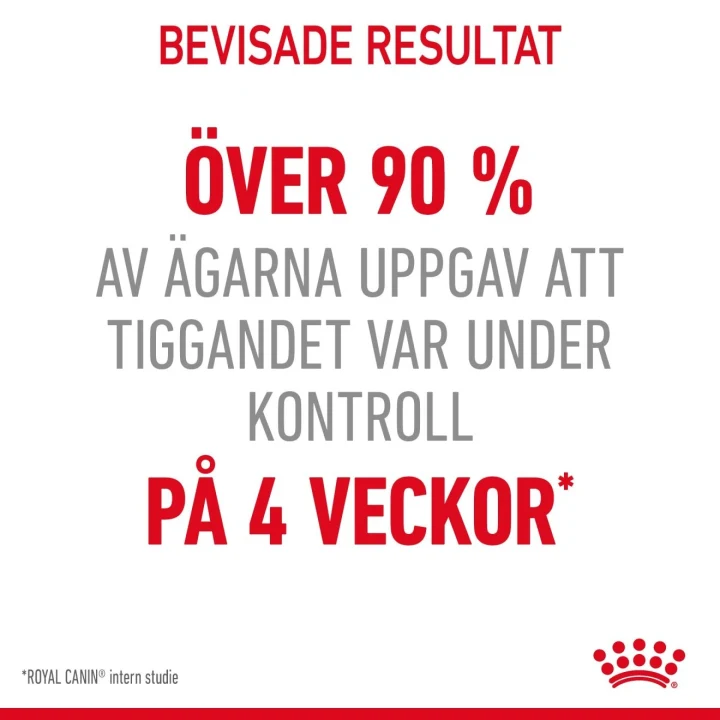 Royal Canin Appetite Control Care Cat 10 kg Royal Canin