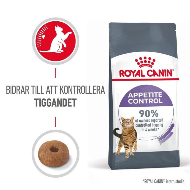 Royal Canin Appetite Control Care Cat 10 kg Royal Canin