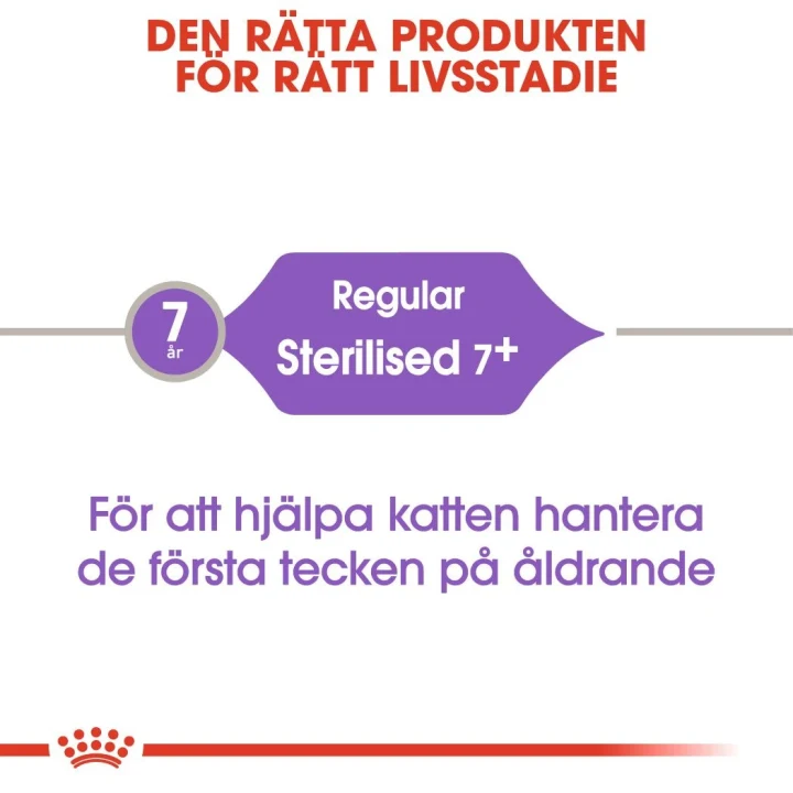 Royal Canin Sterilised 7+ Cat  3,5 kg Royal Canin