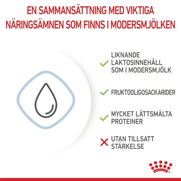 Royal Canin Babydog Milk 400 g Royal Canin