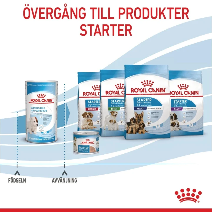 Royal Canin Babydog Milk 400 g Royal Canin