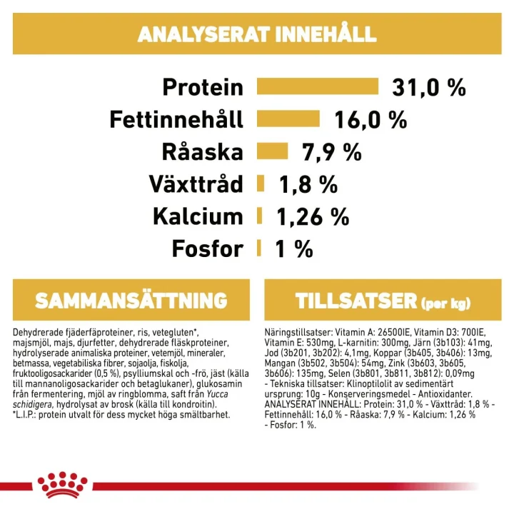Royal Canin Rottweiler Puppy 12 kg Royal Canin