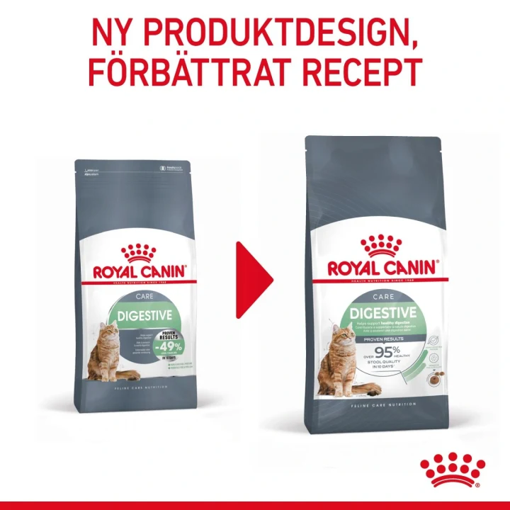 Royal Canin Digestive Care Cat  4 kg Royal Canin