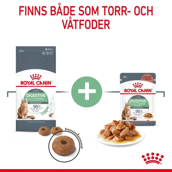 Royal Canin Digestive Care Cat  4 kg Royal Canin