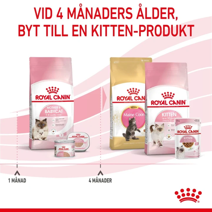 Royal Canin Mother & Babycat 4 kg Royal Canin