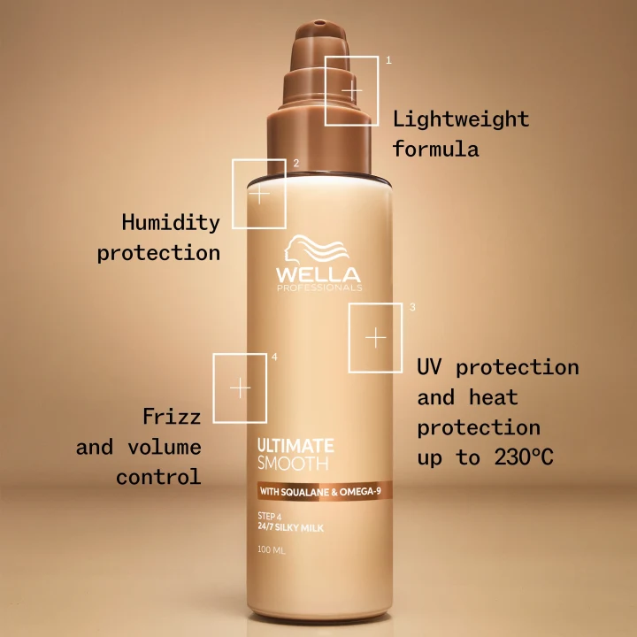 Wella Professionals Ultimate Smooth 24/7 Silky Milk 100 ml Wella