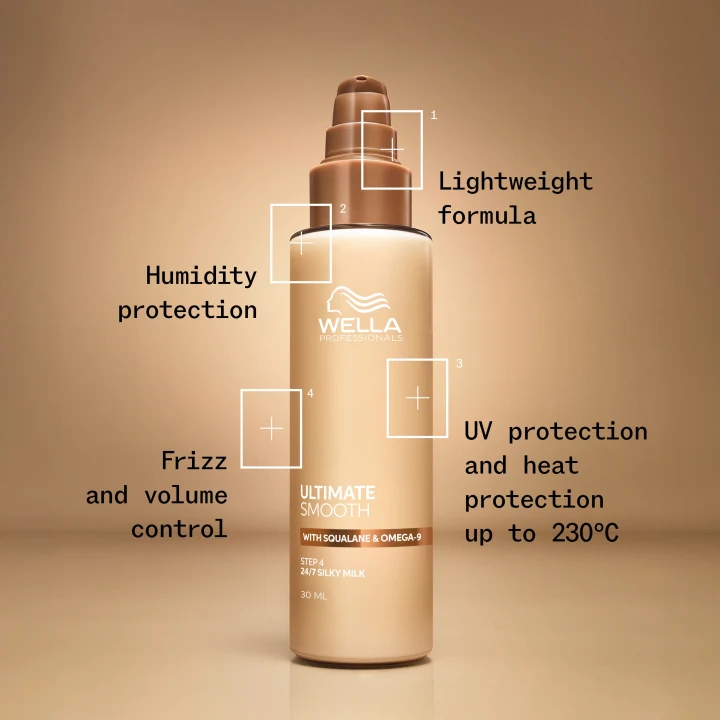 Wella Professionals Ultimate Smooth 24/7 Silky Milk 30 ml Wella