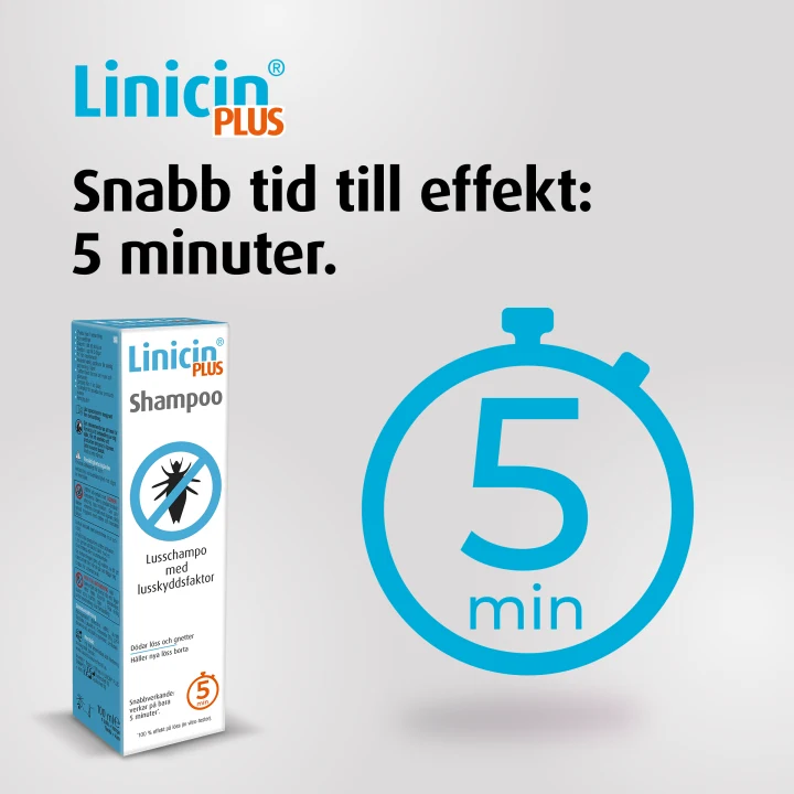 Linicin Schampo Plus 100 ml Linicin