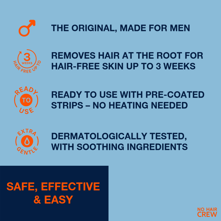 No Hair Crew Body Hair Removal Wax Stripes 20-pack No Hair Crew