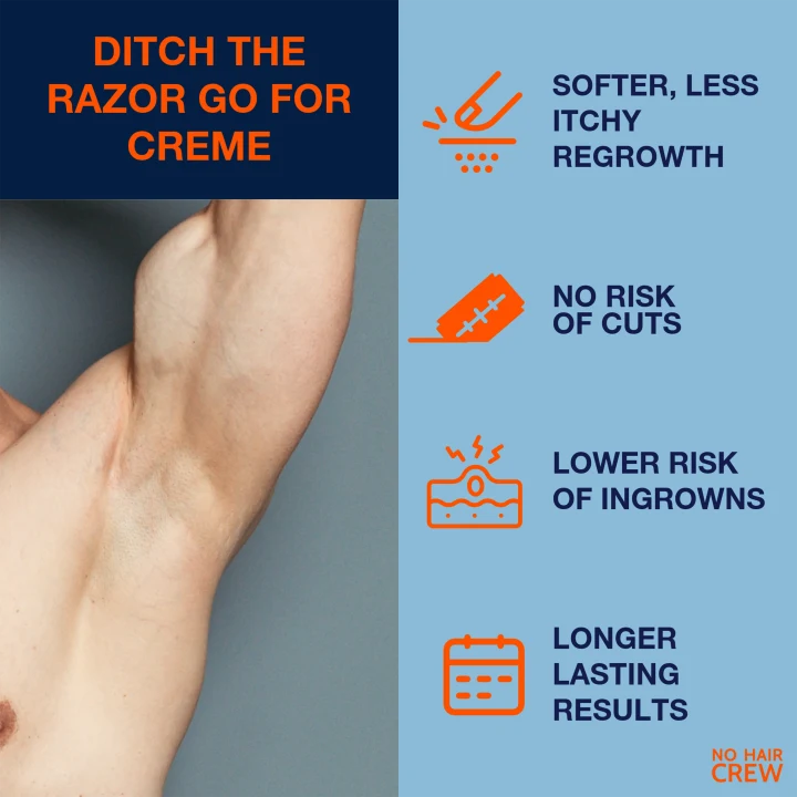 No Hair Crew Body Hair Body Hair Removal Cream 200 ml No Hair Crew