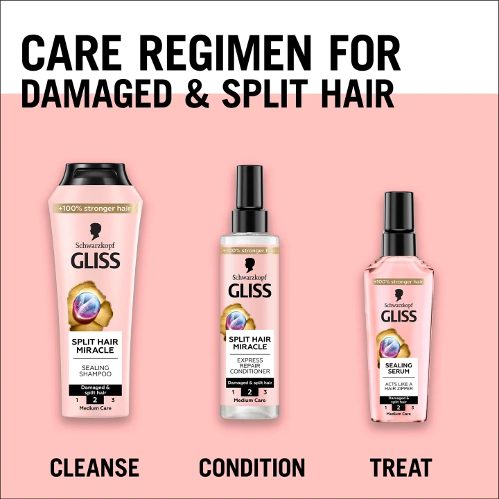 Schwarzkopf Gliss Split Hair Miracle Express Repair Conditioner Spray 200 ml Schwarzkopf