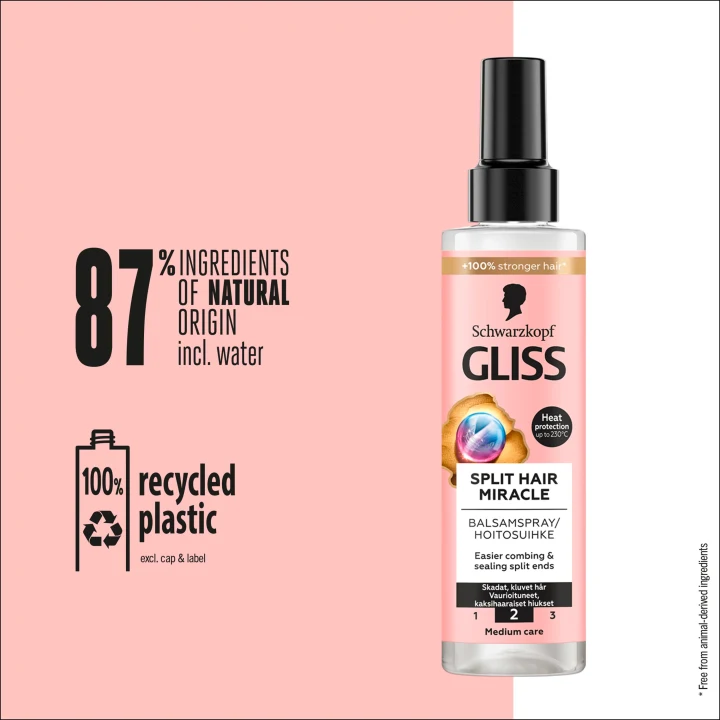 Schwarzkopf Gliss Split Hair Miracle Express Repair Conditioner Spray 200 ml Schwarzkopf