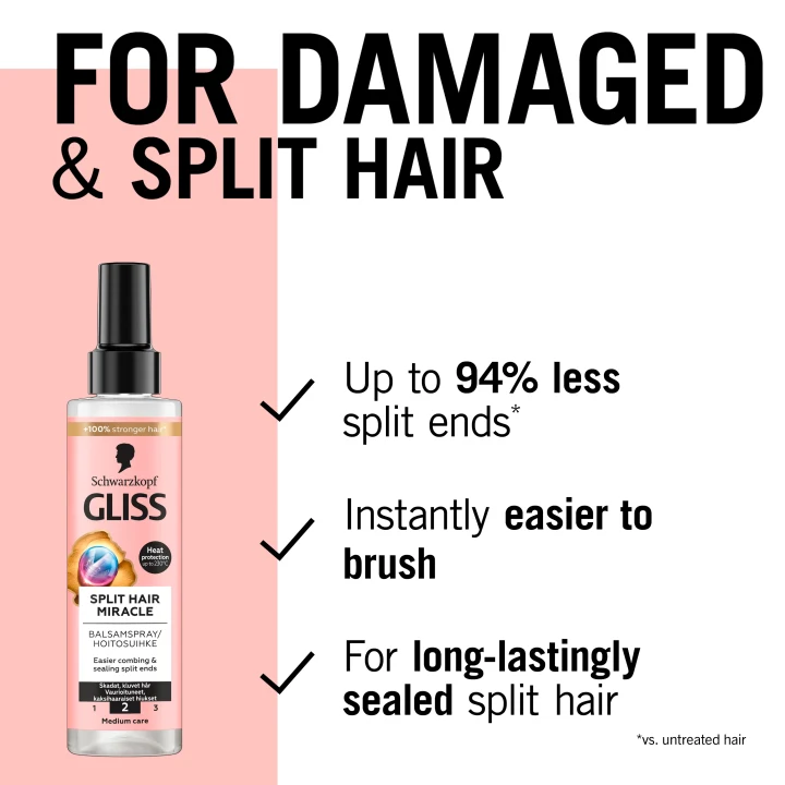 Schwarzkopf Gliss Split Hair Miracle Express Repair Conditioner Spray 200 ml Schwarzkopf