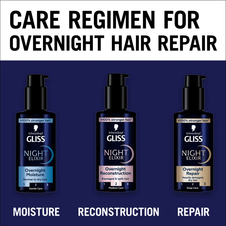 Schwarzkopf Gliss Night Elixir Overnight Repair 100 ml Schwarzkopf