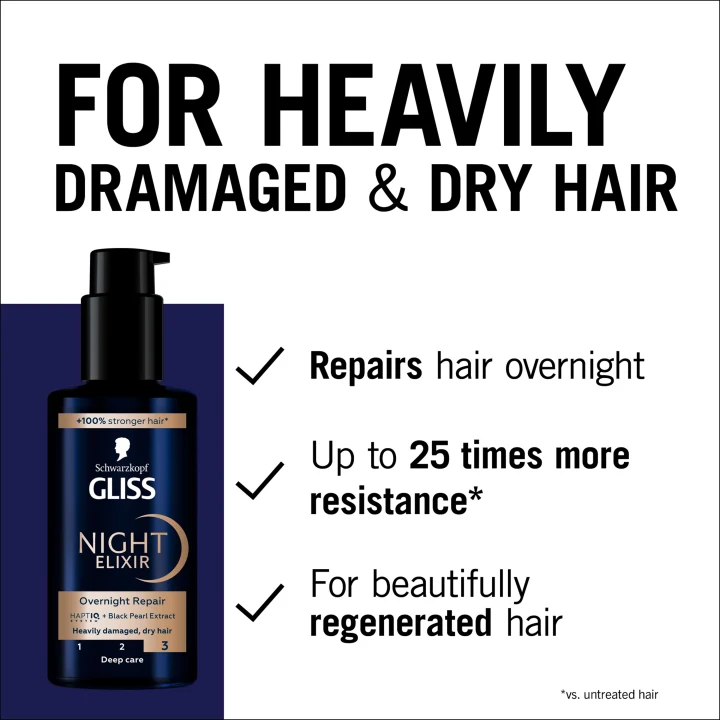 Schwarzkopf Gliss Night Elixir Overnight Repair 100 ml Schwarzkopf