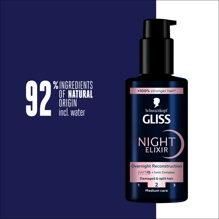 Schwarzkopf Gliss Night Elixir Overnight Reconstruction 100 ml Schwarzkopf