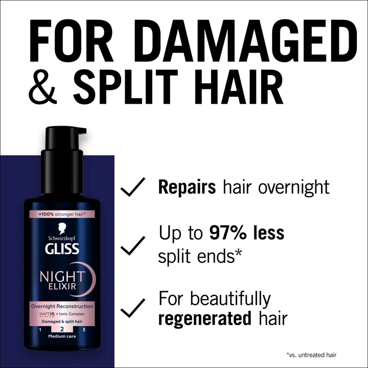 Schwarzkopf Gliss Night Elixir Overnight Reconstruction 100 ml Schwarzkopf