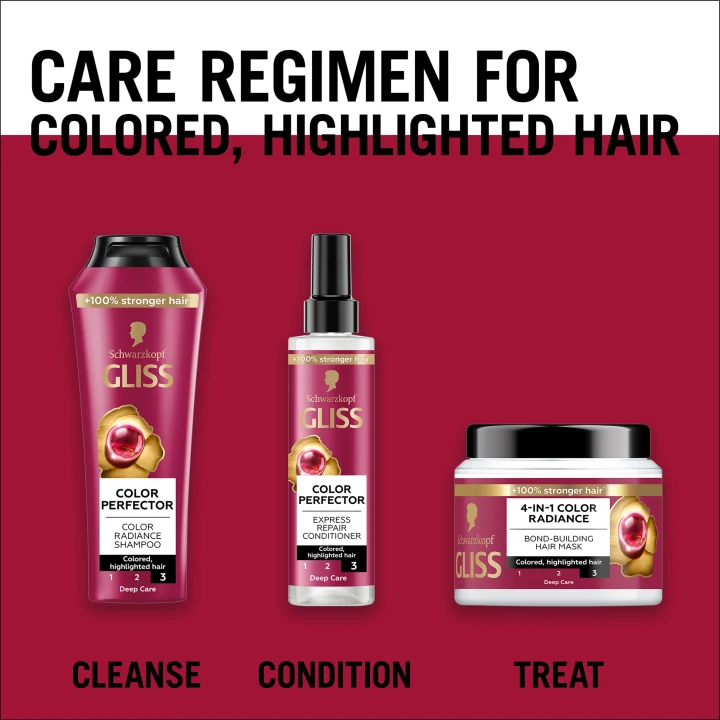 Schwarzkopf Gliss 4-In-1 Color Radiance Bond-Building Hair Mask 400 ml Schwarzkopf