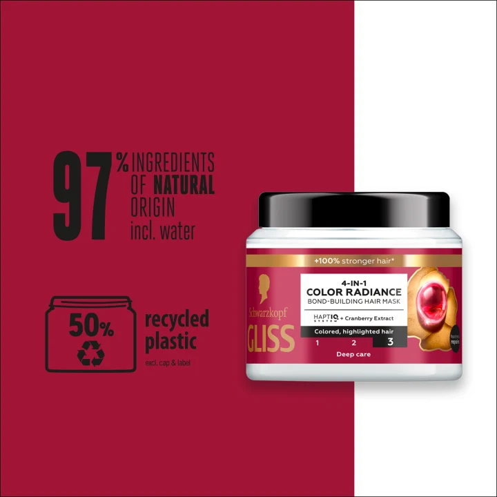 Schwarzkopf Gliss 4-In-1 Color Radiance Bond-Building Hair Mask 400 ml Schwarzkopf