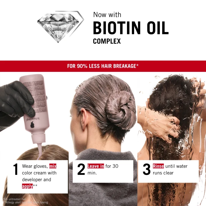 Schwarzkopf Brillance Permanent Intensive Color 890 Black Schwarzkopf